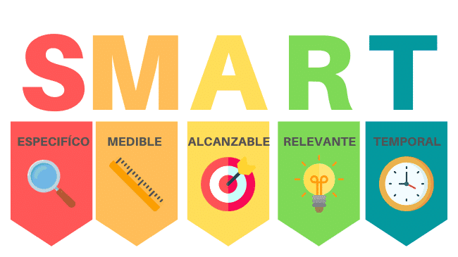 ¿Qué son los 5 objetivos SMART y cómo alcanzarlos?